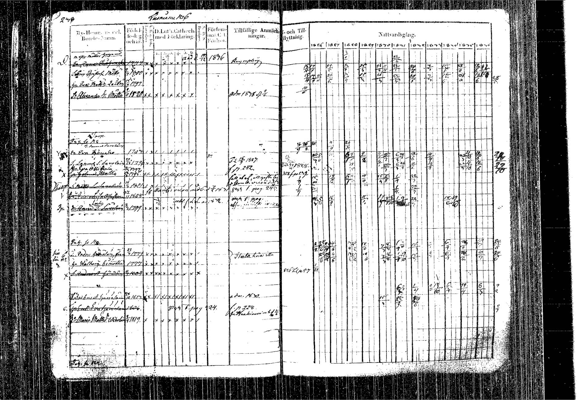 [ ../kirjat/Kirkonkirjat/kangasniemi/rippikirja_1826-1837_tk1046/kuvat/155.jpg ]