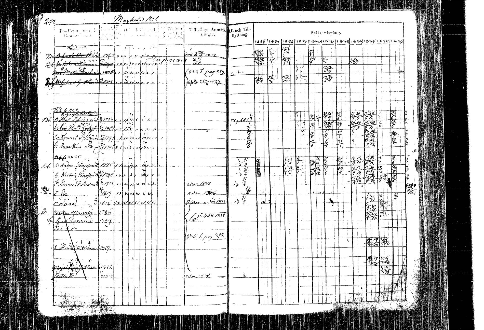 [ ../kirjat/Kirkonkirjat/kangasniemi/rippikirja_1826-1837_tk1046/kuvat/164.jpg ]