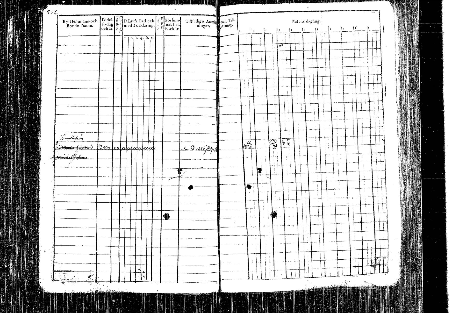 [ ../kirjat/Kirkonkirjat/kangasniemi/rippikirja_1826-1837_tk1046/kuvat/190.jpg ]