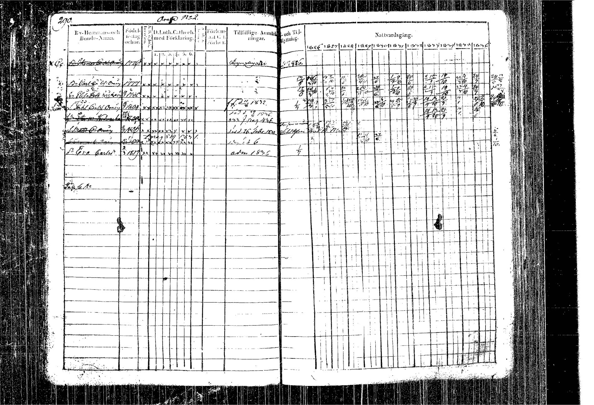 [ ../kirjat/Kirkonkirjat/kangasniemi/rippikirja_1826-1837_tk1046/kuvat/210.jpg ]