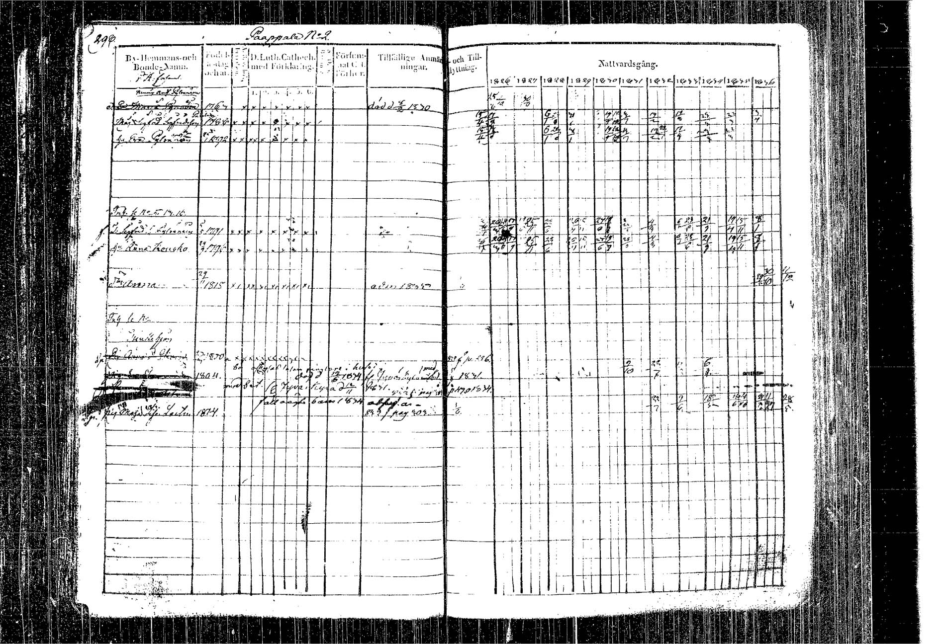 [ ../kirjat/Kirkonkirjat/kangasniemi/rippikirja_1826-1837_tk1046/kuvat/218.jpg ]