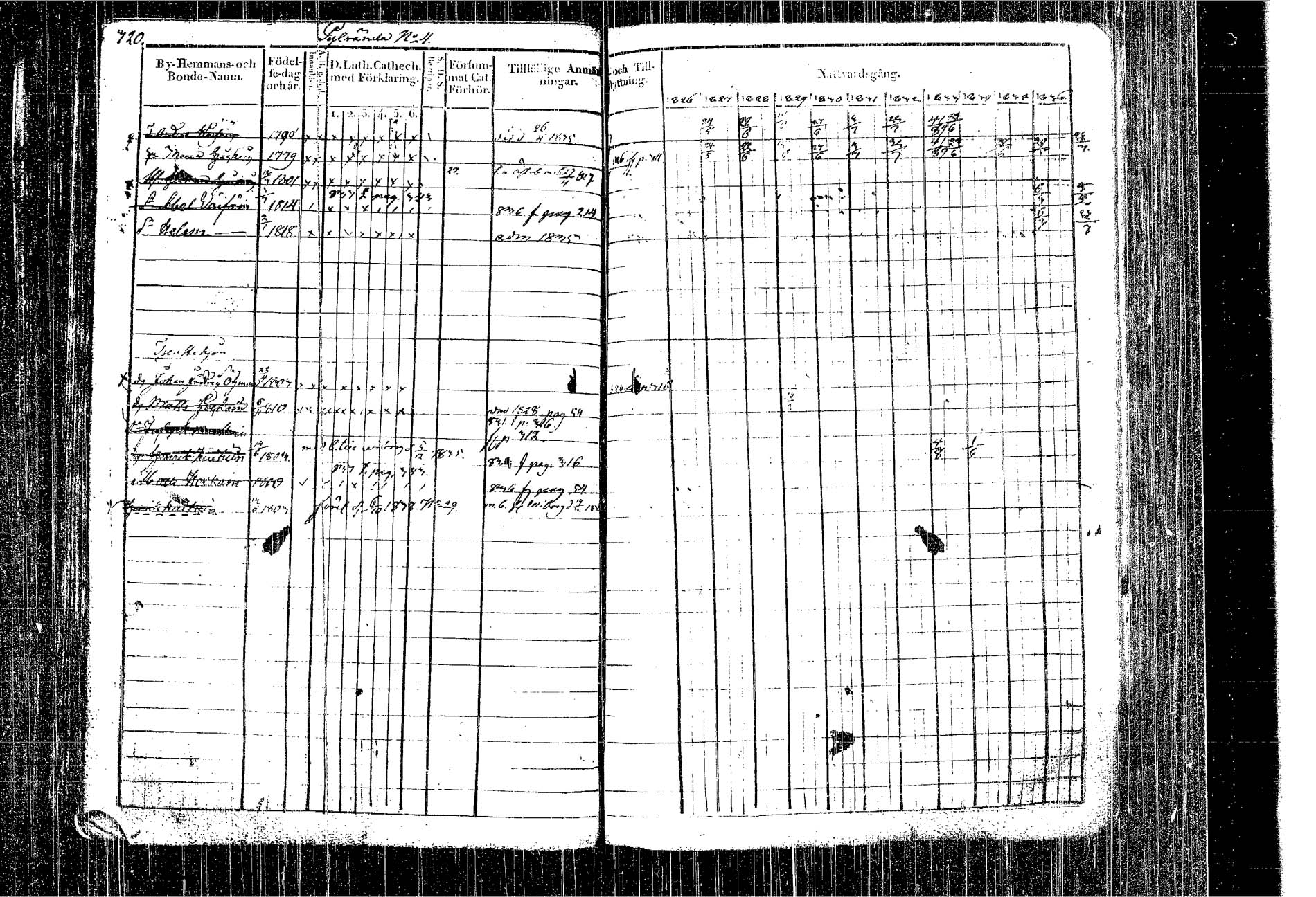 [ ../kirjat/Kirkonkirjat/kangasniemi/rippikirja_1826-1837_tk1046/kuvat/241.jpg ]