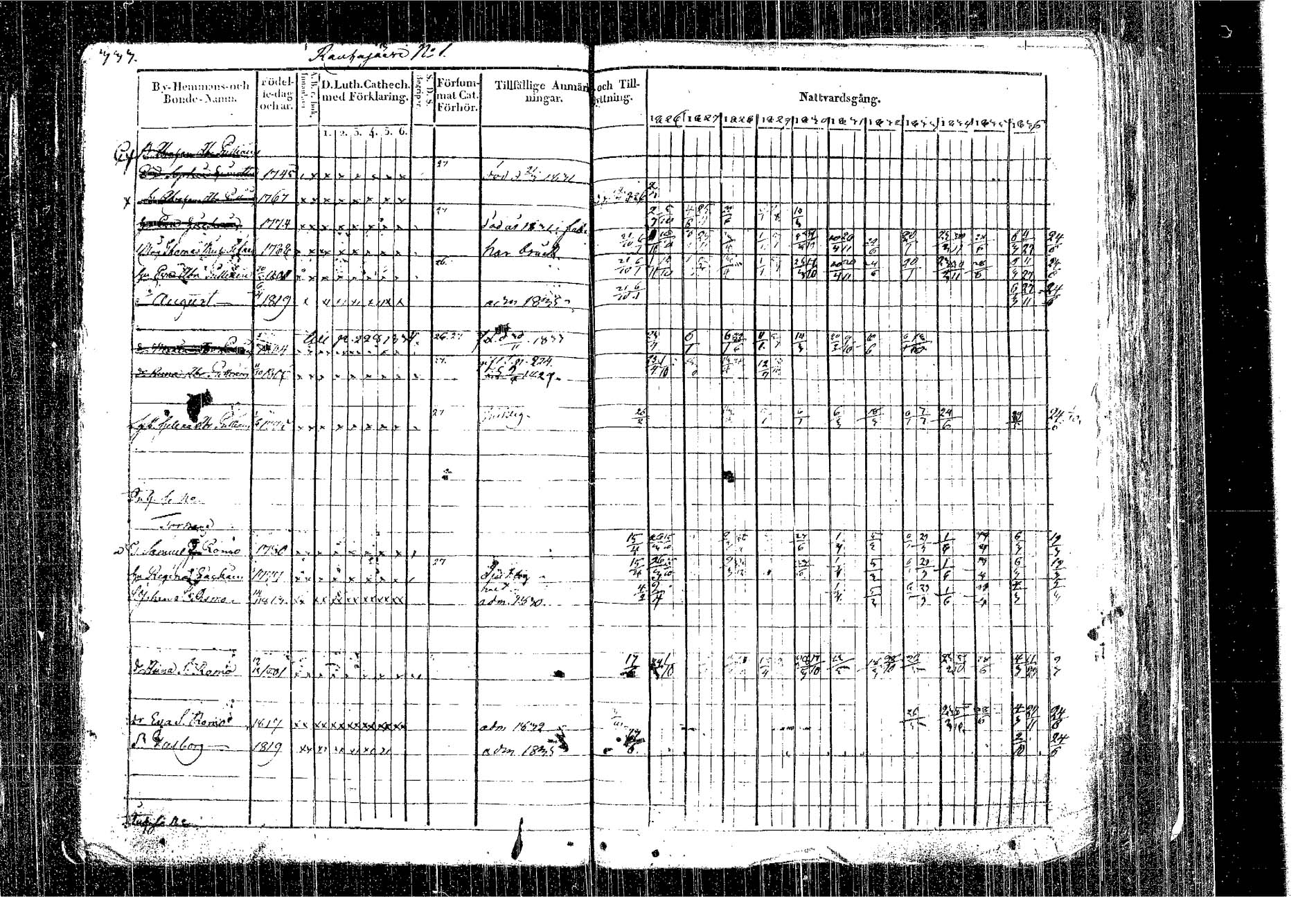 [ ../kirjat/Kirkonkirjat/kangasniemi/rippikirja_1826-1837_tk1046/kuvat/254.jpg ]