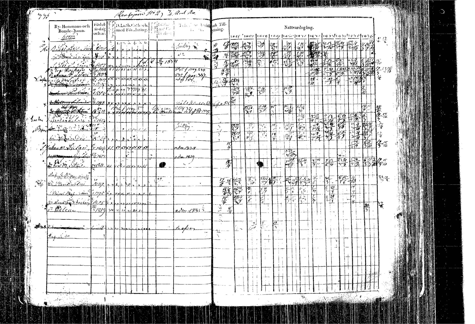 [ ../kirjat/Kirkonkirjat/kangasniemi/rippikirja_1826-1837_tk1046/kuvat/256.jpg ]