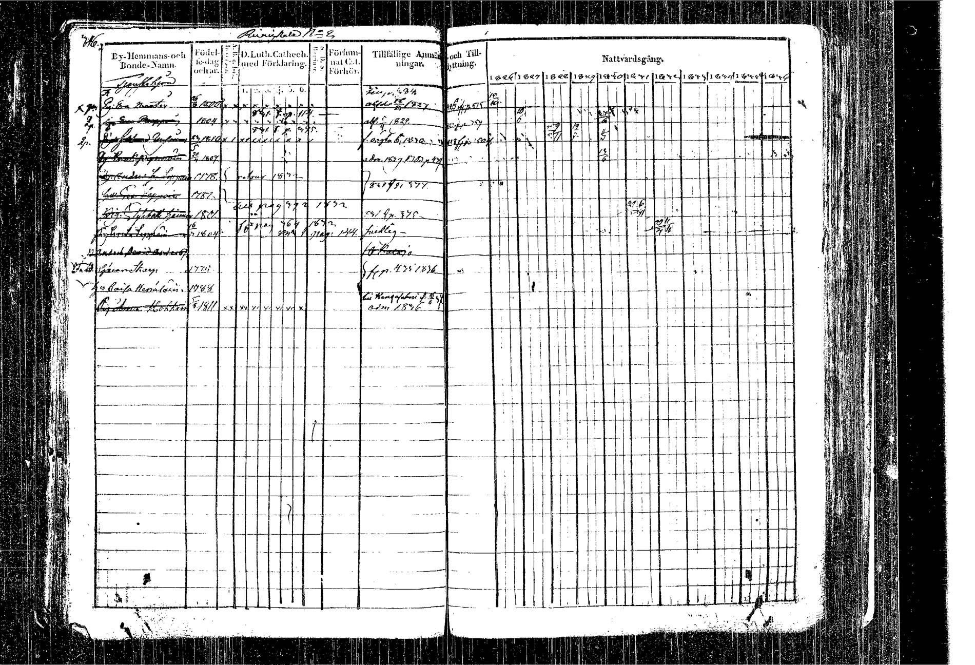 [ ../kirjat/Kirkonkirjat/kangasniemi/rippikirja_1826-1837_tk1046/kuvat/268.jpg ]