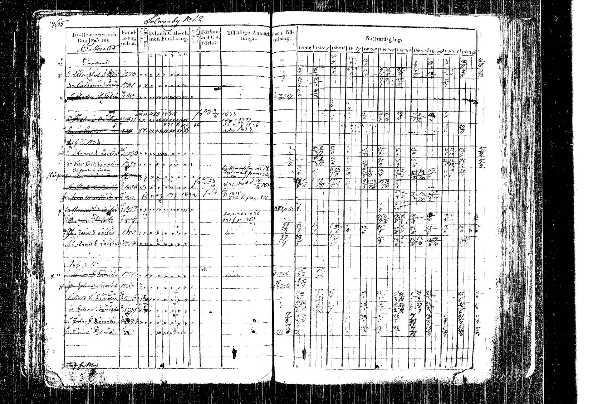 [ ../kirjat/Kirkonkirjat/kangasniemi/rippikirja_1826-1837_tk1046/kuvat/289.jpg ]