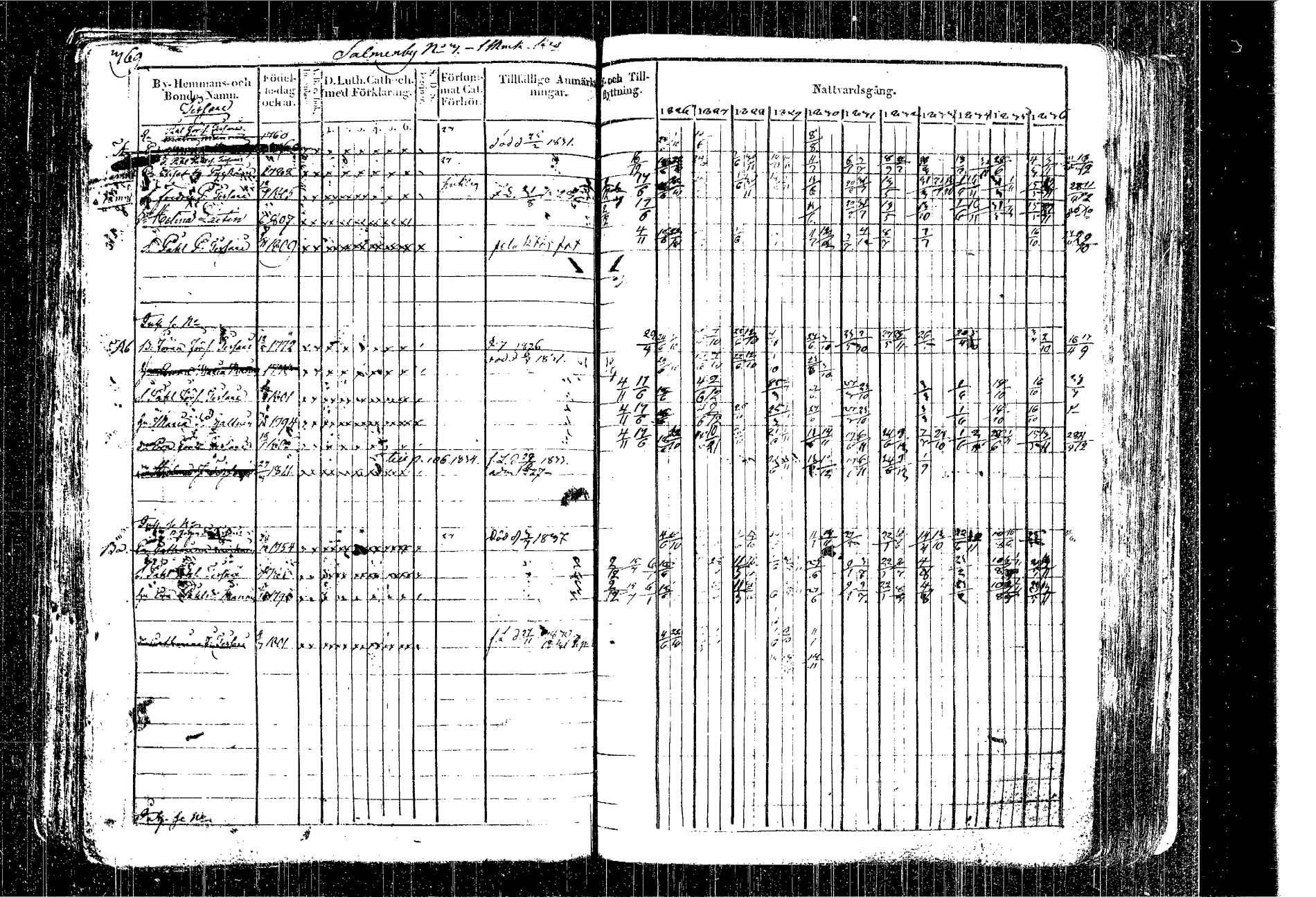 [ ../kirjat/Kirkonkirjat/kangasniemi/rippikirja_1826-1837_tk1046/kuvat/293.jpg ]