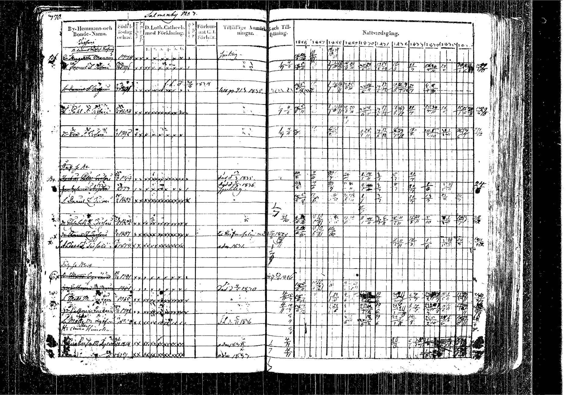 [ ../kirjat/Kirkonkirjat/kangasniemi/rippikirja_1826-1837_tk1046/kuvat/295.jpg ]