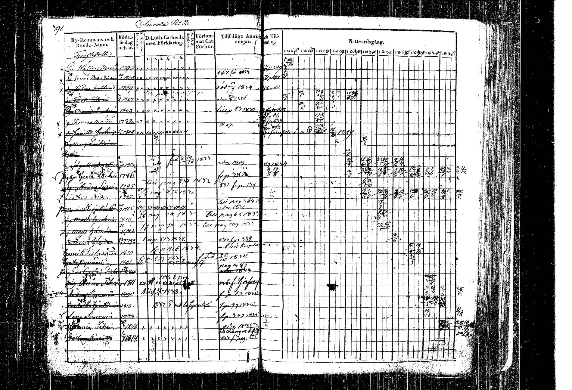 [ ../kirjat/Kirkonkirjat/kangasniemi/rippikirja_1826-1837_tk1046/kuvat/317.jpg ]