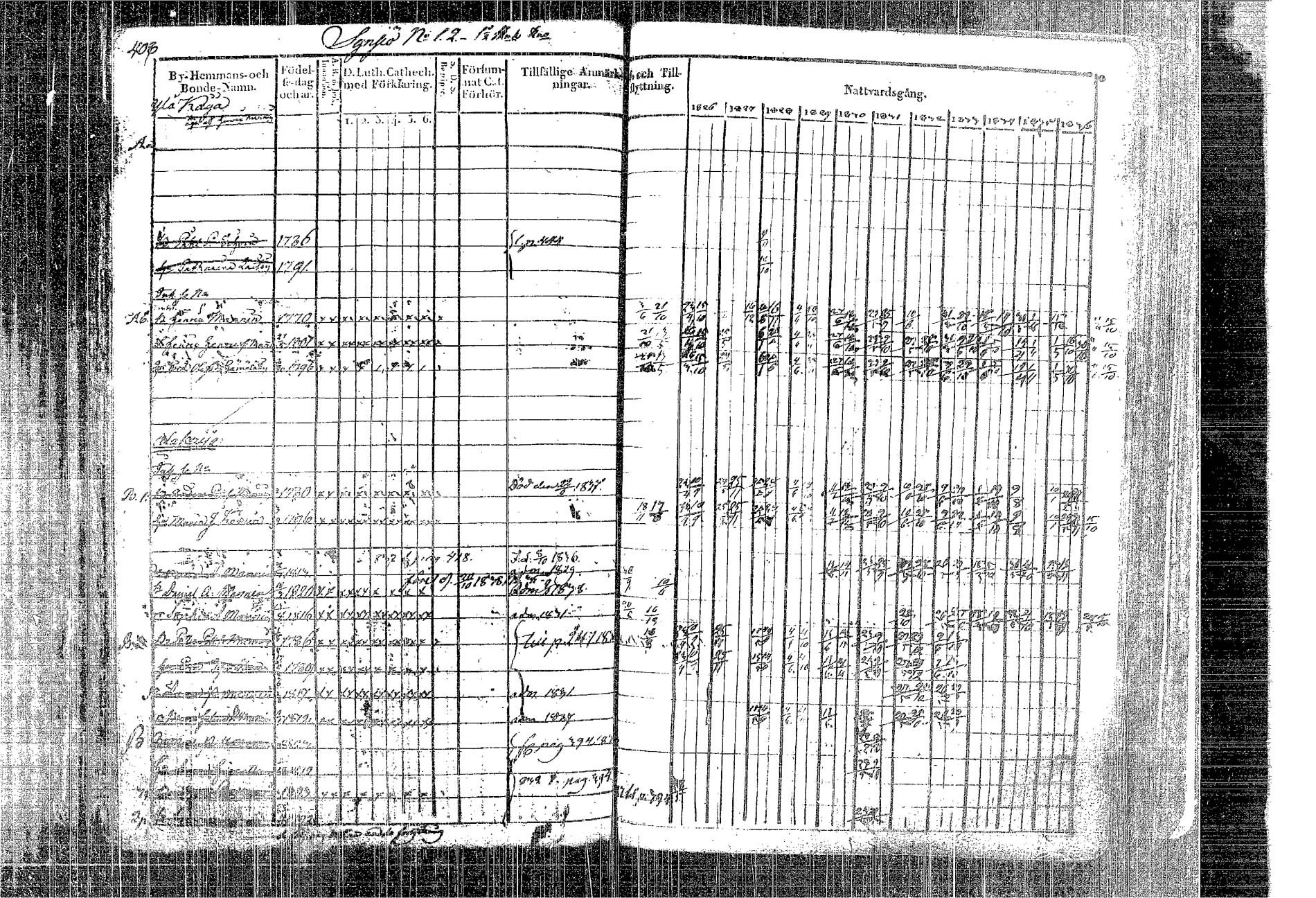 [ ../kirjat/Kirkonkirjat/kangasniemi/rippikirja_1826-1837_tk1046/kuvat/338.jpg ]
