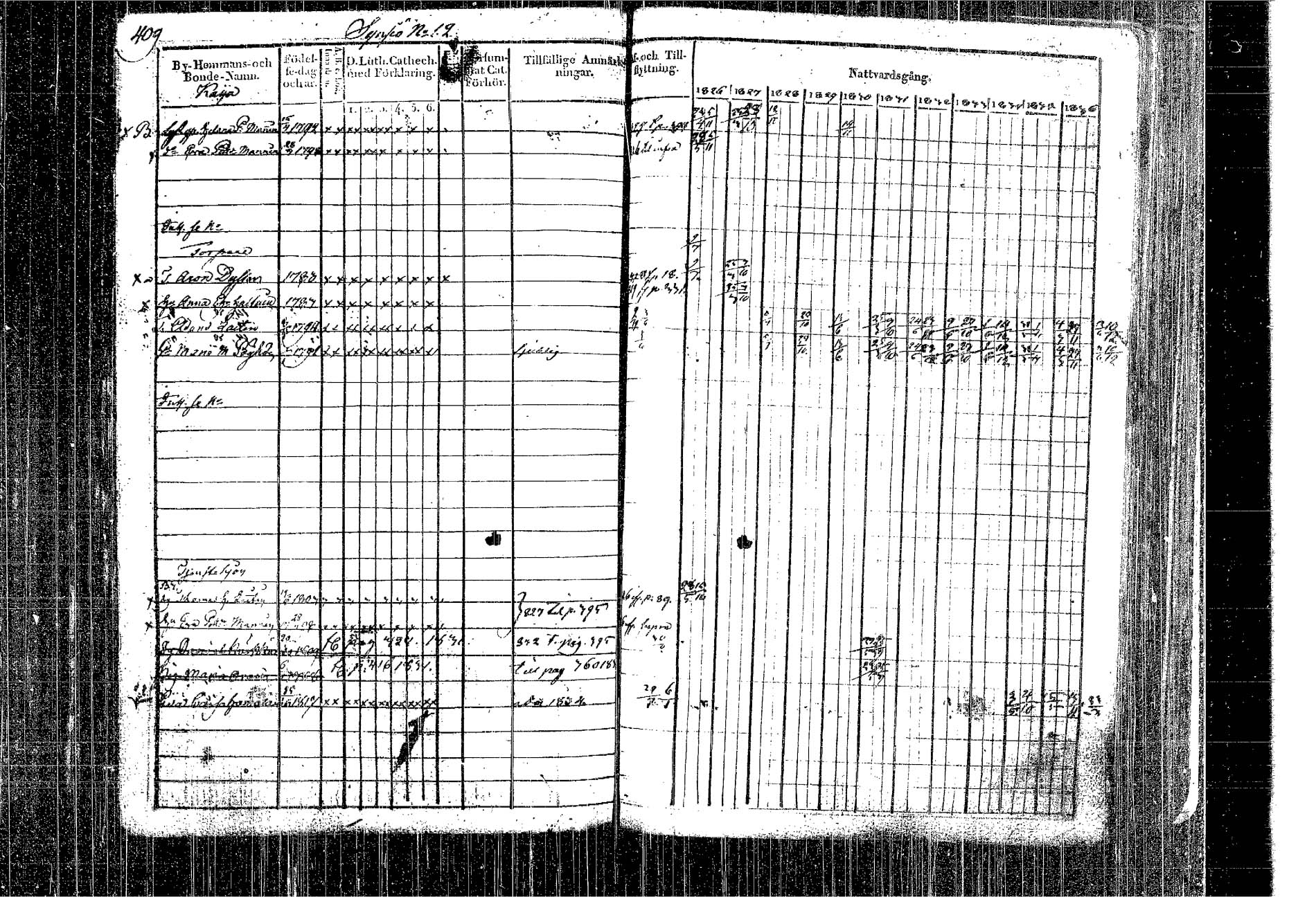 [ ../kirjat/Kirkonkirjat/kangasniemi/rippikirja_1826-1837_tk1046/kuvat/339.jpg ]