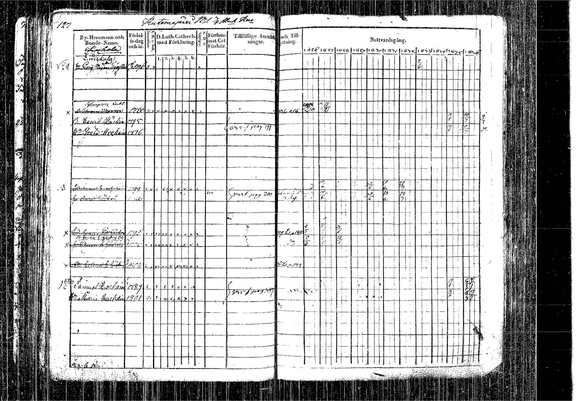 [ ../kirjat/Kirkonkirjat/kangasniemi/rippikirja_1826-1837_tk1046/kuvat/34.jpg ]