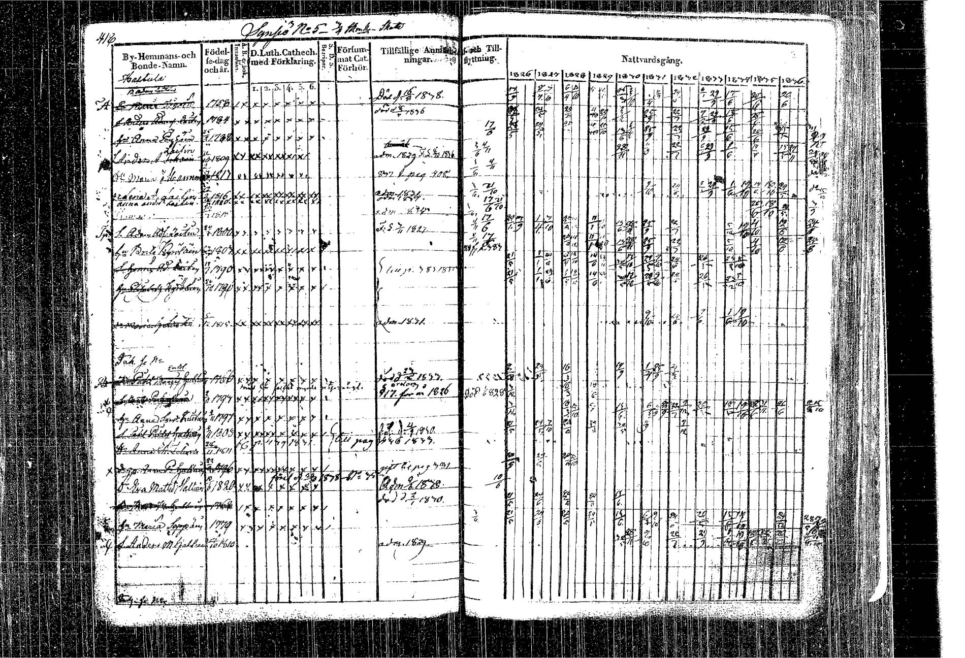 [ ../kirjat/Kirkonkirjat/kangasniemi/rippikirja_1826-1837_tk1046/kuvat/347.jpg ]