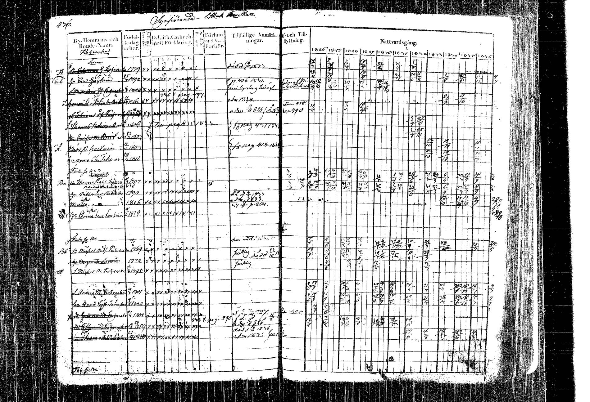 [ ../kirjat/Kirkonkirjat/kangasniemi/rippikirja_1826-1837_tk1046/kuvat/365.jpg ]