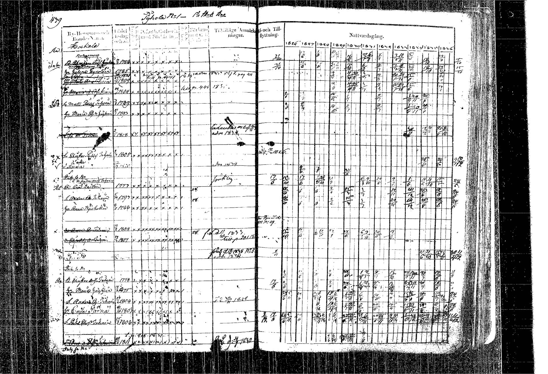 [ ../kirjat/Kirkonkirjat/kangasniemi/rippikirja_1826-1837_tk1046/kuvat/368.jpg ]