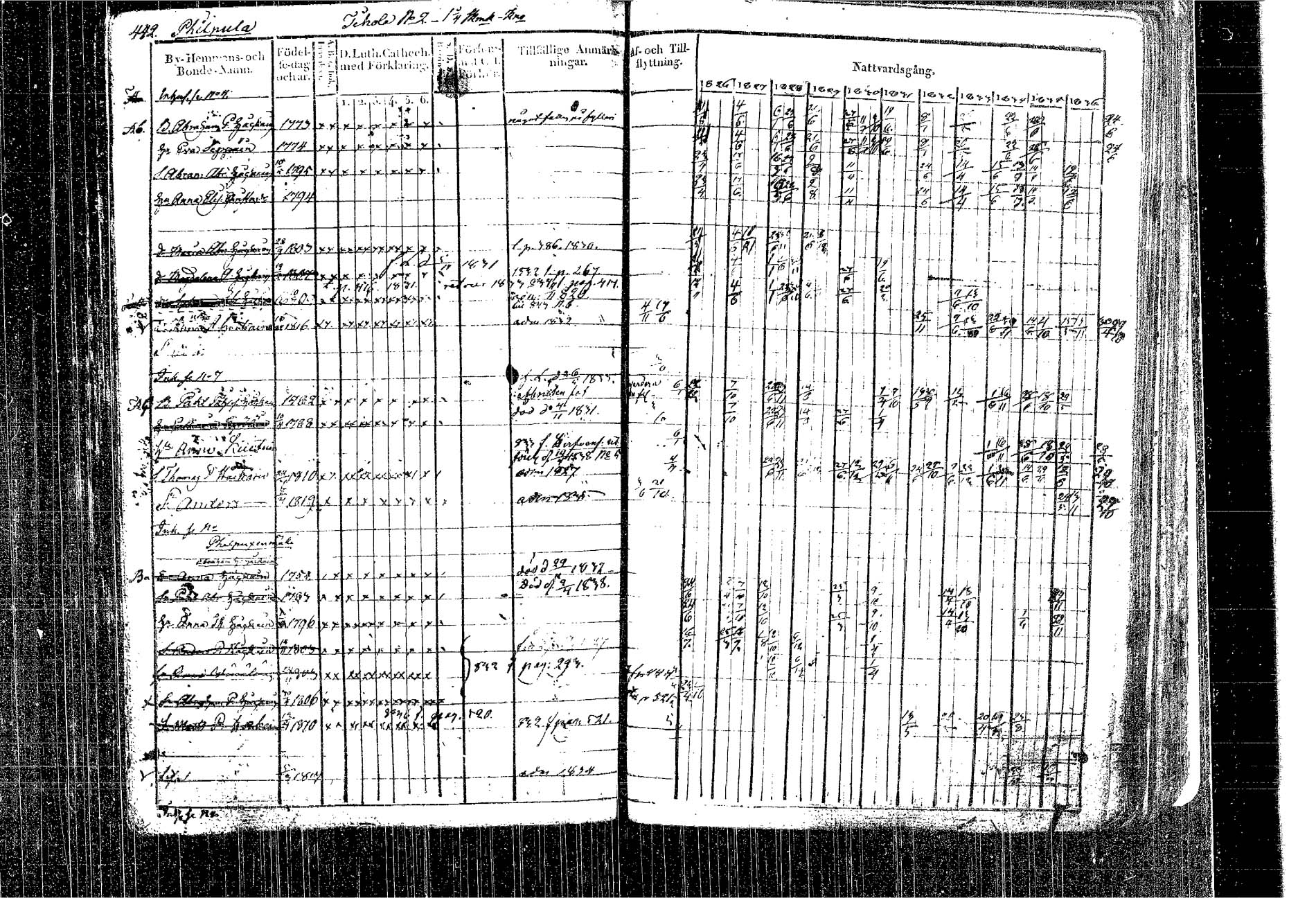 [ ../kirjat/Kirkonkirjat/kangasniemi/rippikirja_1826-1837_tk1046/kuvat/371.jpg ]