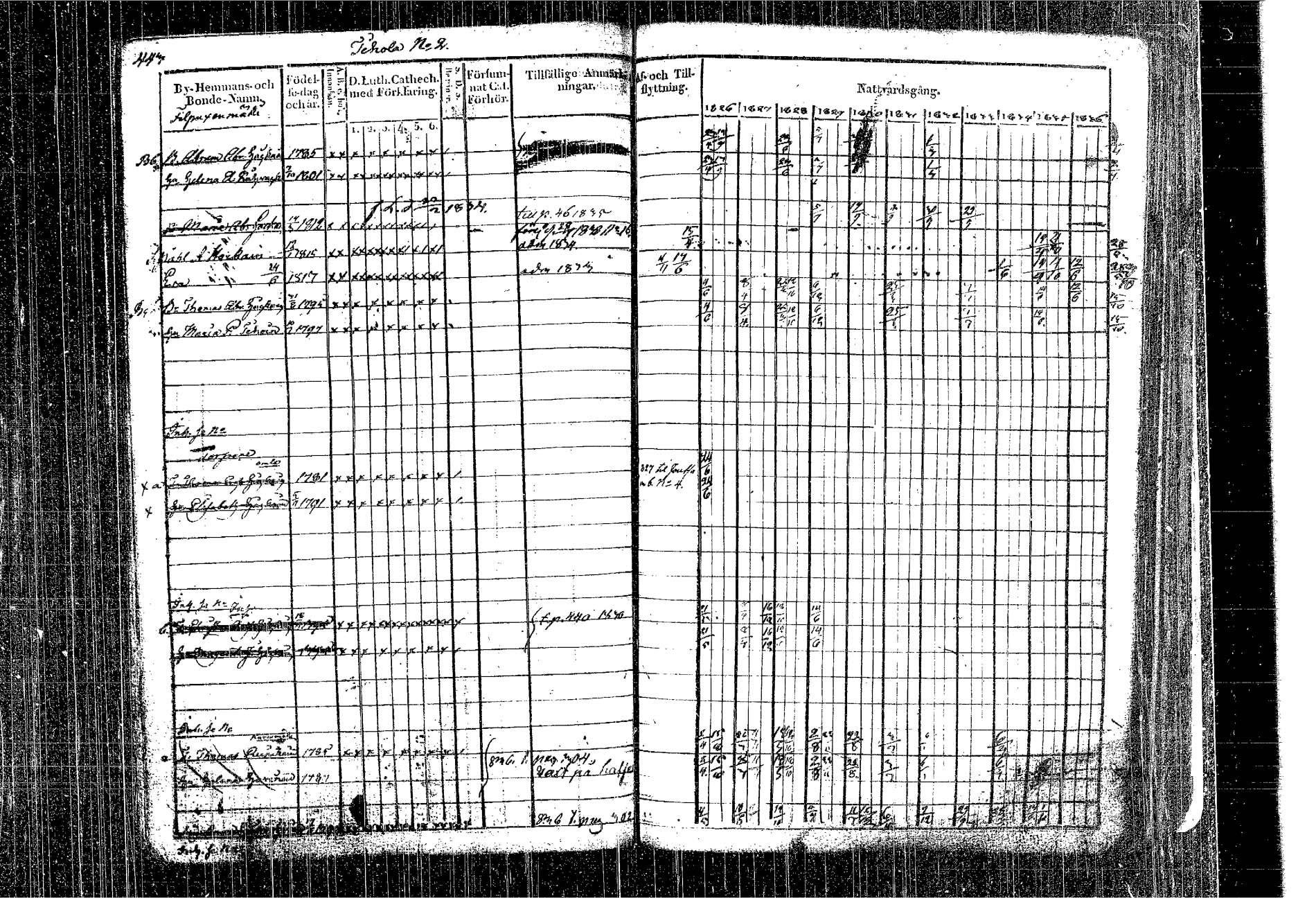 [ ../kirjat/Kirkonkirjat/kangasniemi/rippikirja_1826-1837_tk1046/kuvat/372.jpg ]