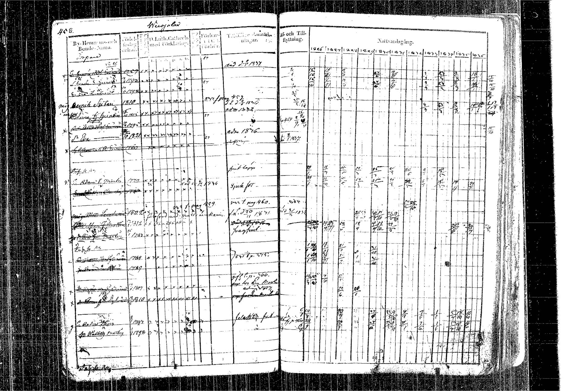 [ ../kirjat/Kirkonkirjat/kangasniemi/rippikirja_1826-1837_tk1046/kuvat/387.jpg ]