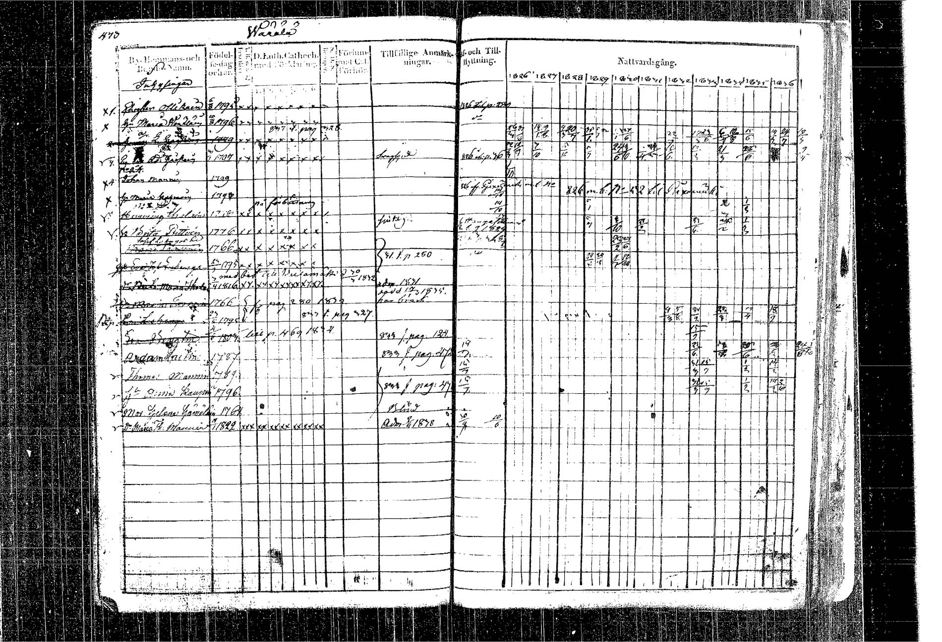 [ ../kirjat/Kirkonkirjat/kangasniemi/rippikirja_1826-1837_tk1046/kuvat/402.jpg ]