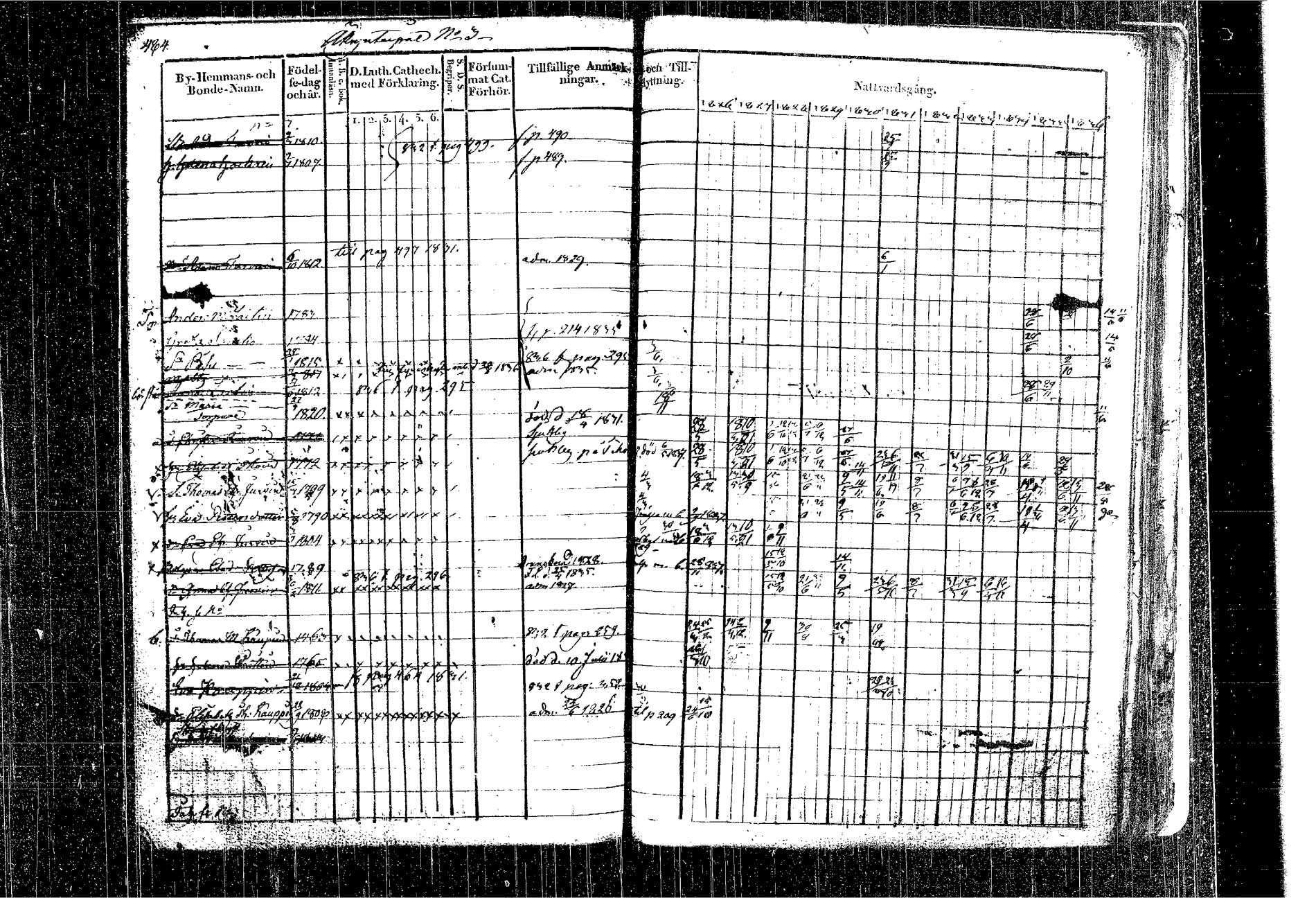 [ ../kirjat/Kirkonkirjat/kangasniemi/rippikirja_1826-1837_tk1046/kuvat/414.jpg ]