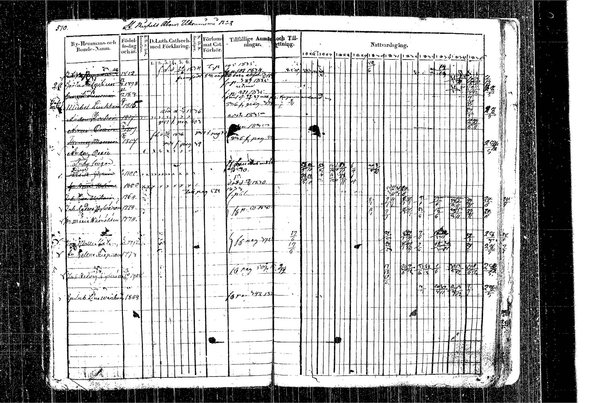 [ ../kirjat/Kirkonkirjat/kangasniemi/rippikirja_1826-1837_tk1046/kuvat/442.jpg ]