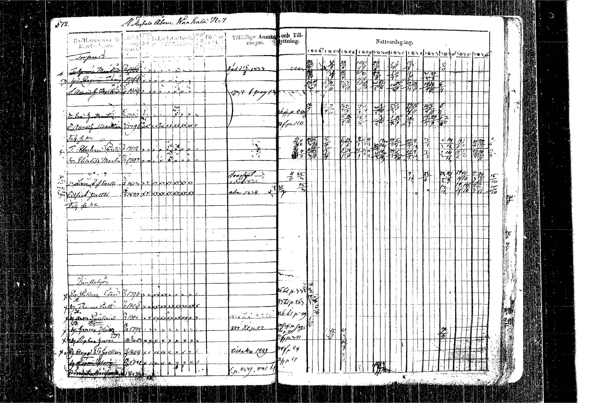 [ ../kirjat/Kirkonkirjat/kangasniemi/rippikirja_1826-1837_tk1046/kuvat/444.jpg ]