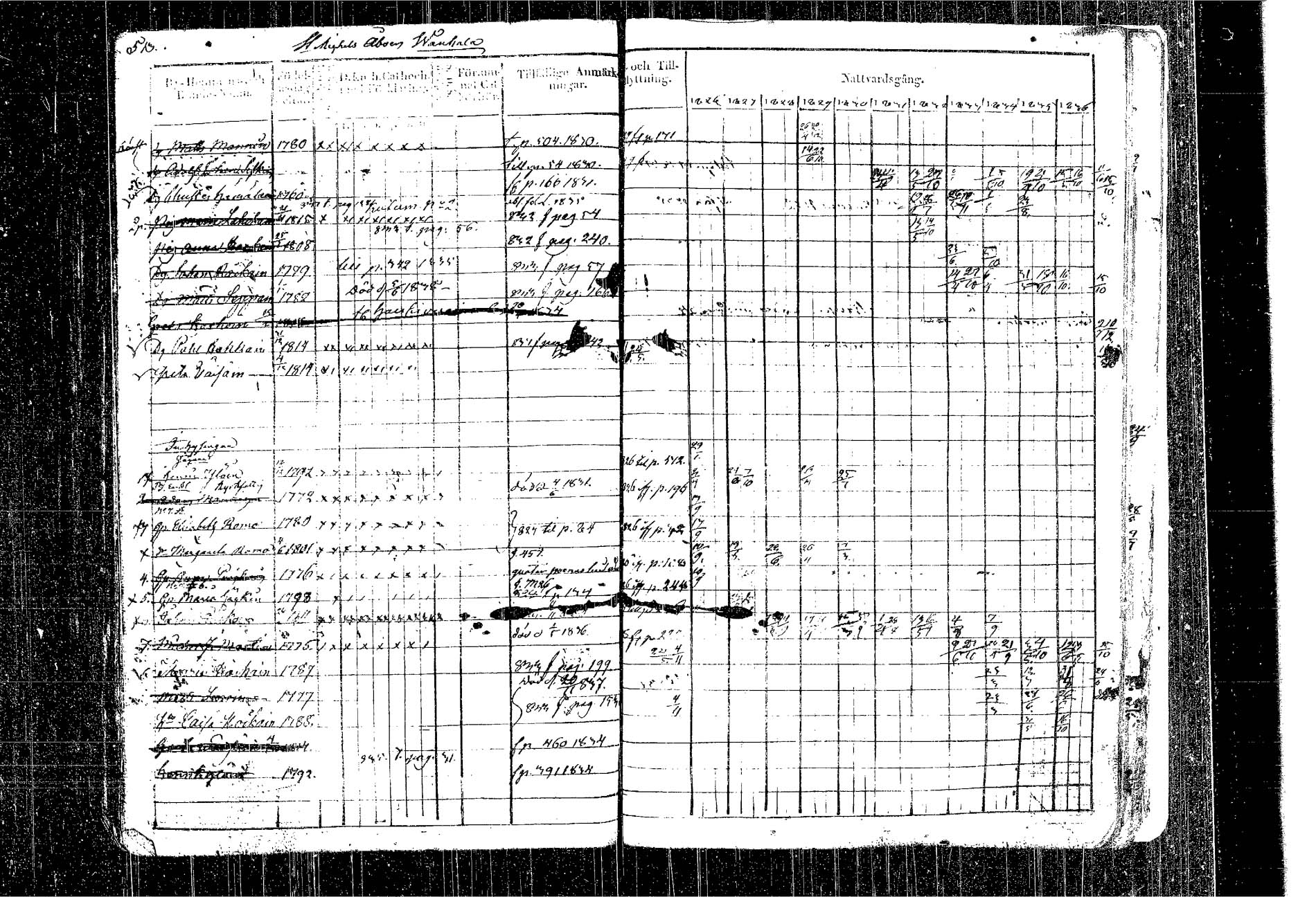 [ ../kirjat/Kirkonkirjat/kangasniemi/rippikirja_1826-1837_tk1046/kuvat/445.jpg ]