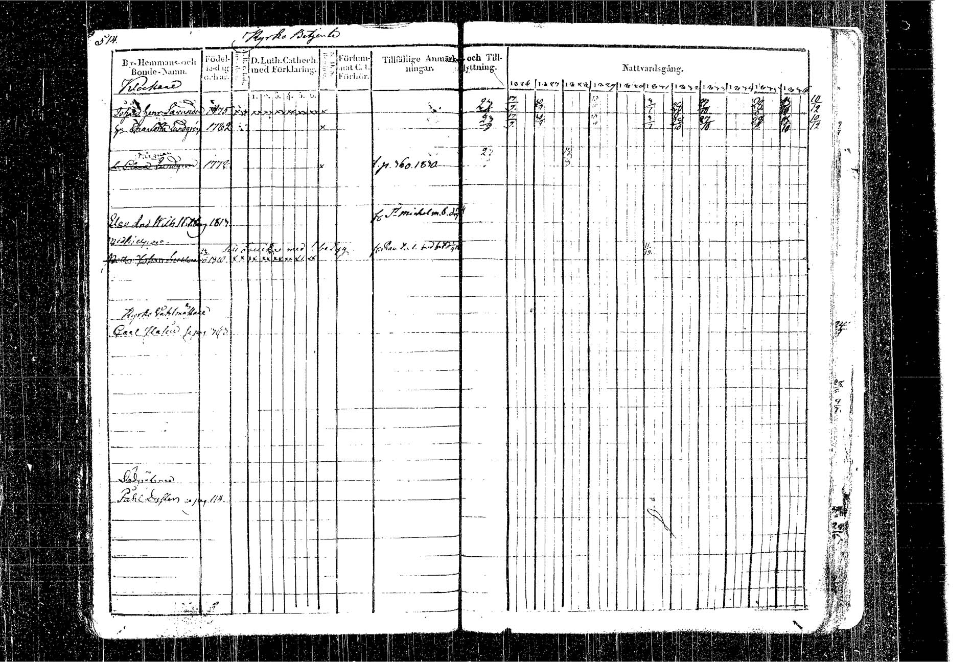 [ ../kirjat/Kirkonkirjat/kangasniemi/rippikirja_1826-1837_tk1046/kuvat/446.jpg ]