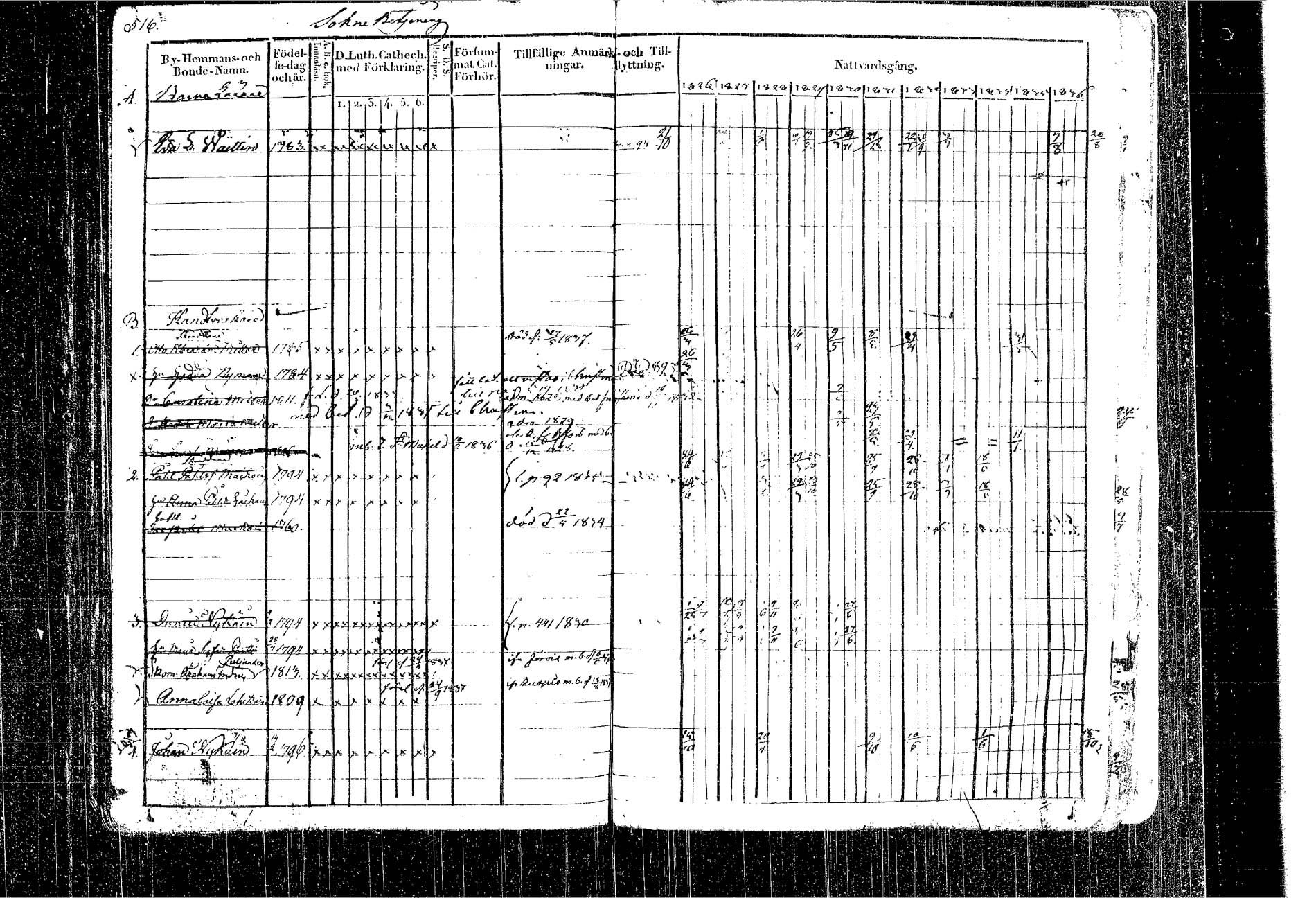 [ ../kirjat/Kirkonkirjat/kangasniemi/rippikirja_1826-1837_tk1046/kuvat/451.jpg ]
