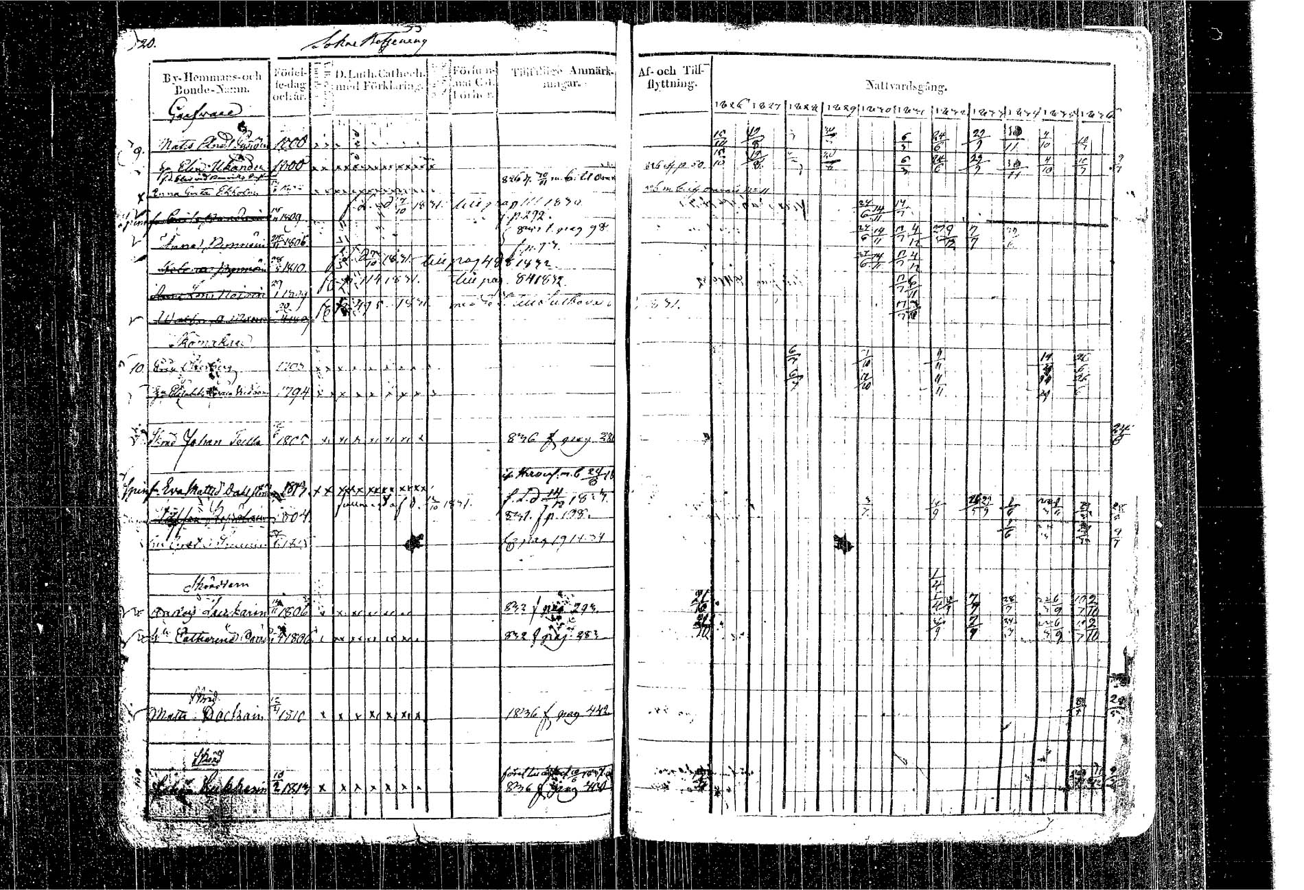 [ ../kirjat/Kirkonkirjat/kangasniemi/rippikirja_1826-1837_tk1046/kuvat/453.jpg ]