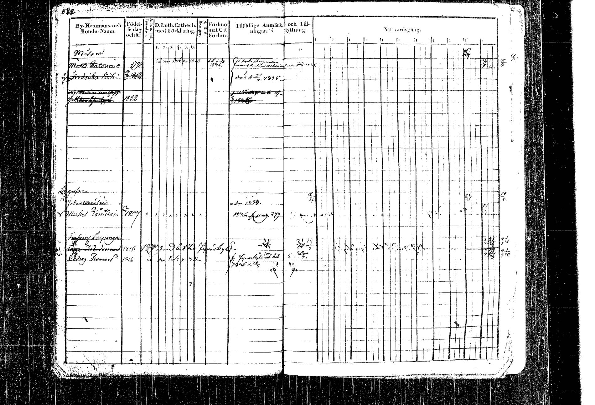 [ ../kirjat/Kirkonkirjat/kangasniemi/rippikirja_1826-1837_tk1046/kuvat/455.jpg ]