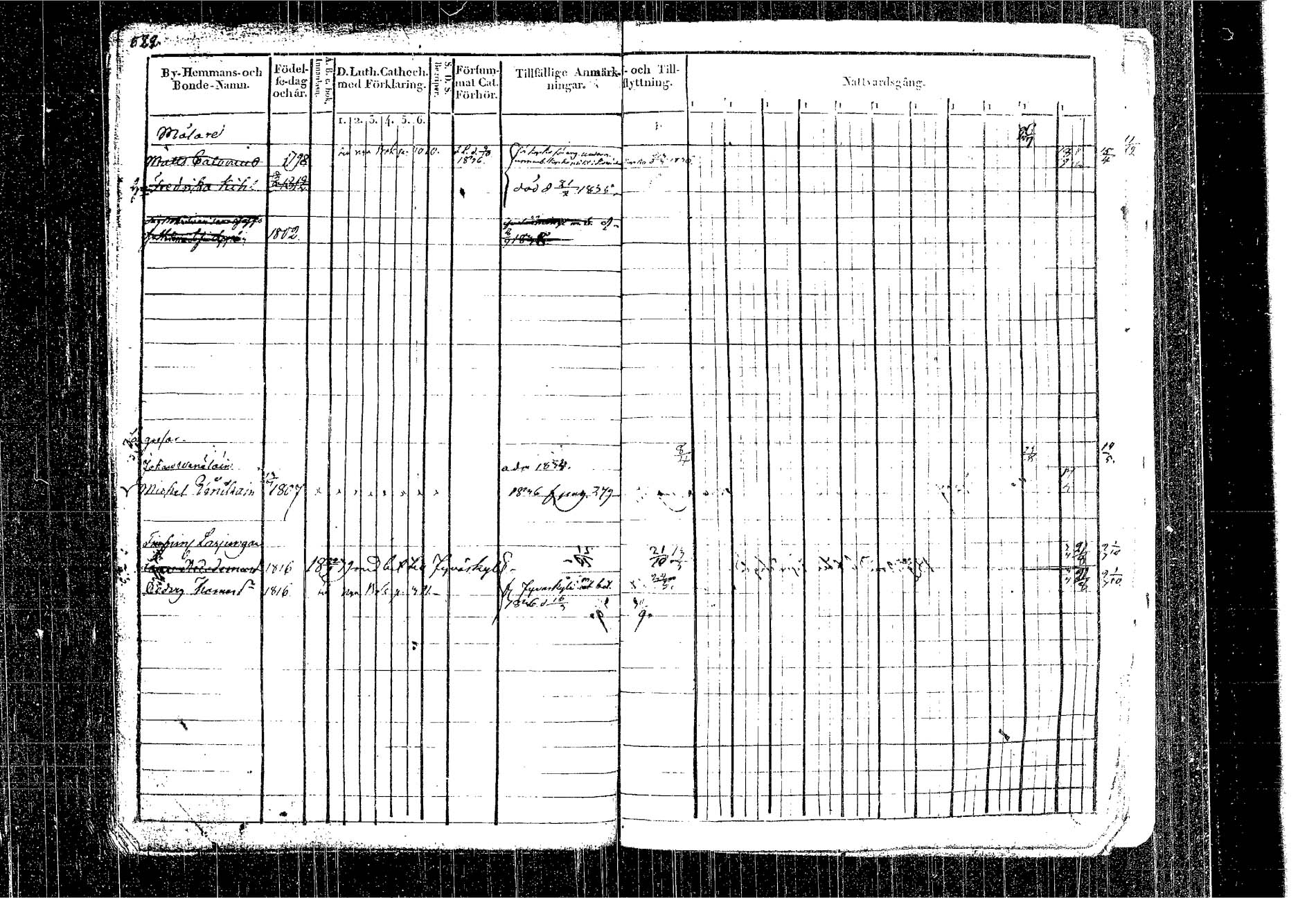 [ ../kirjat/Kirkonkirjat/kangasniemi/rippikirja_1826-1837_tk1046/kuvat/456.jpg ]
