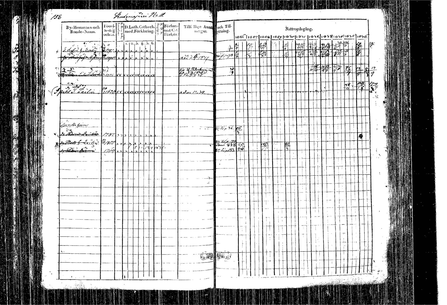 [ ../kirjat/Kirkonkirjat/kangasniemi/rippikirja_1826-1837_tk1046/kuvat/69.jpg ]