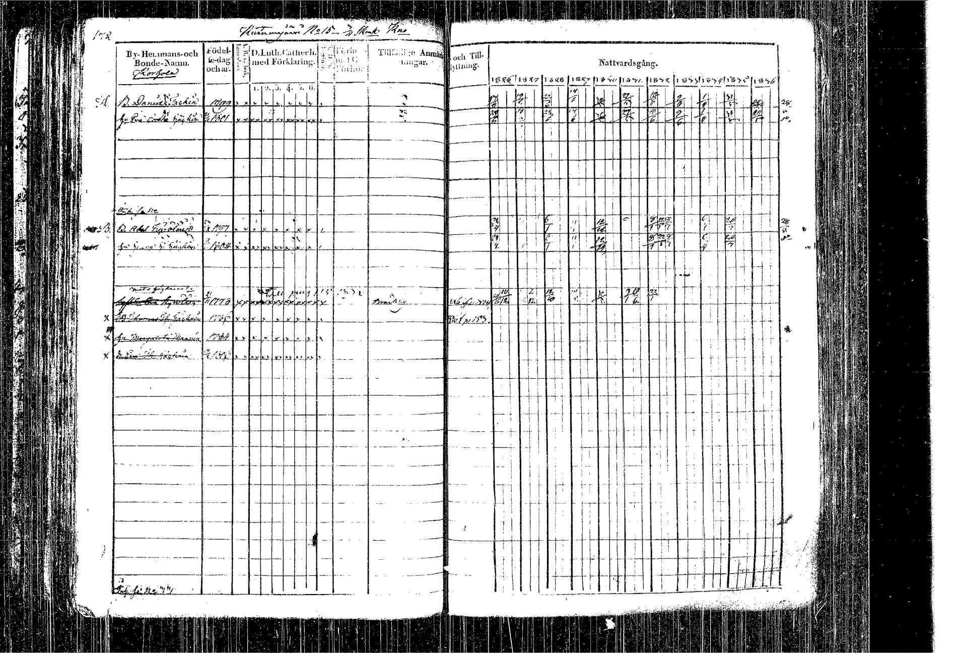 [ ../kirjat/Kirkonkirjat/kangasniemi/rippikirja_1826-1837_tk1046/kuvat/84.jpg ]
