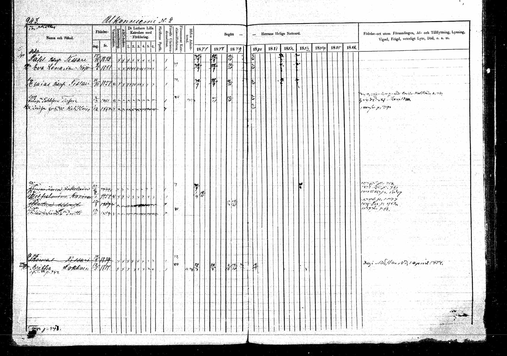 [ ../kirjat/Kirkonkirjat/kangasniemi/rippikirja_1878-1880_mko071-107/kuvat/1009.jpg ]