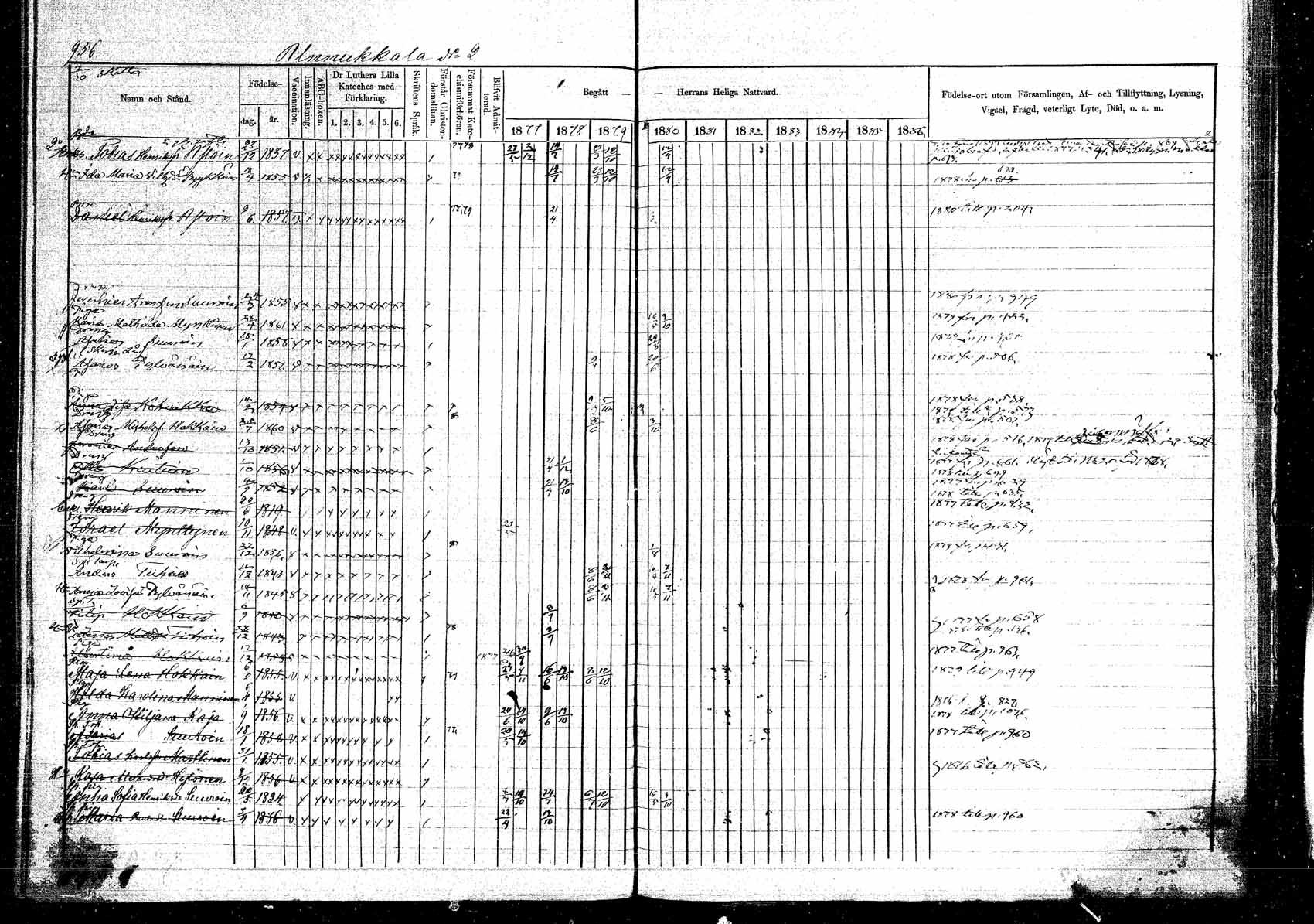 [ ../kirjat/Kirkonkirjat/kangasniemi/rippikirja_1878-1880_mko071-107/kuvat/1021.jpg ]