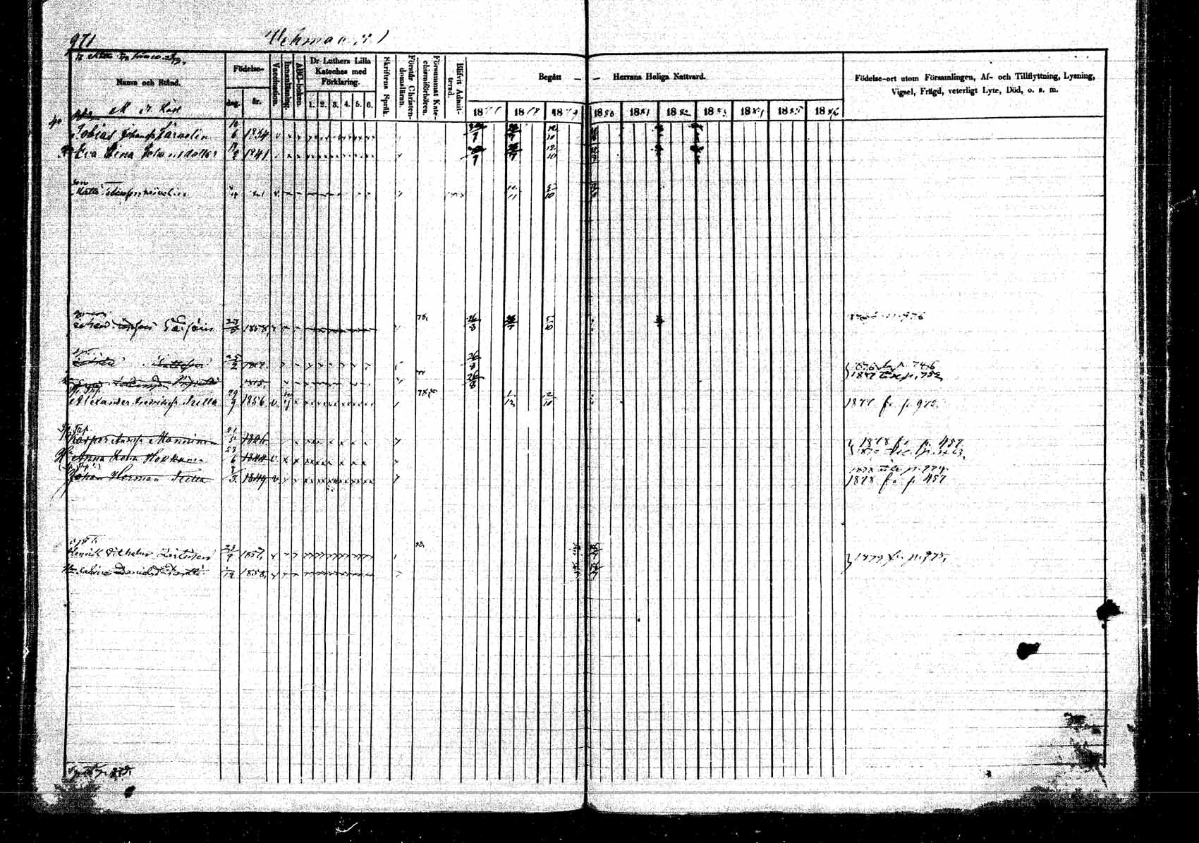 [ ../kirjat/Kirkonkirjat/kangasniemi/rippikirja_1878-1880_mko071-107/kuvat/1034.jpg ]