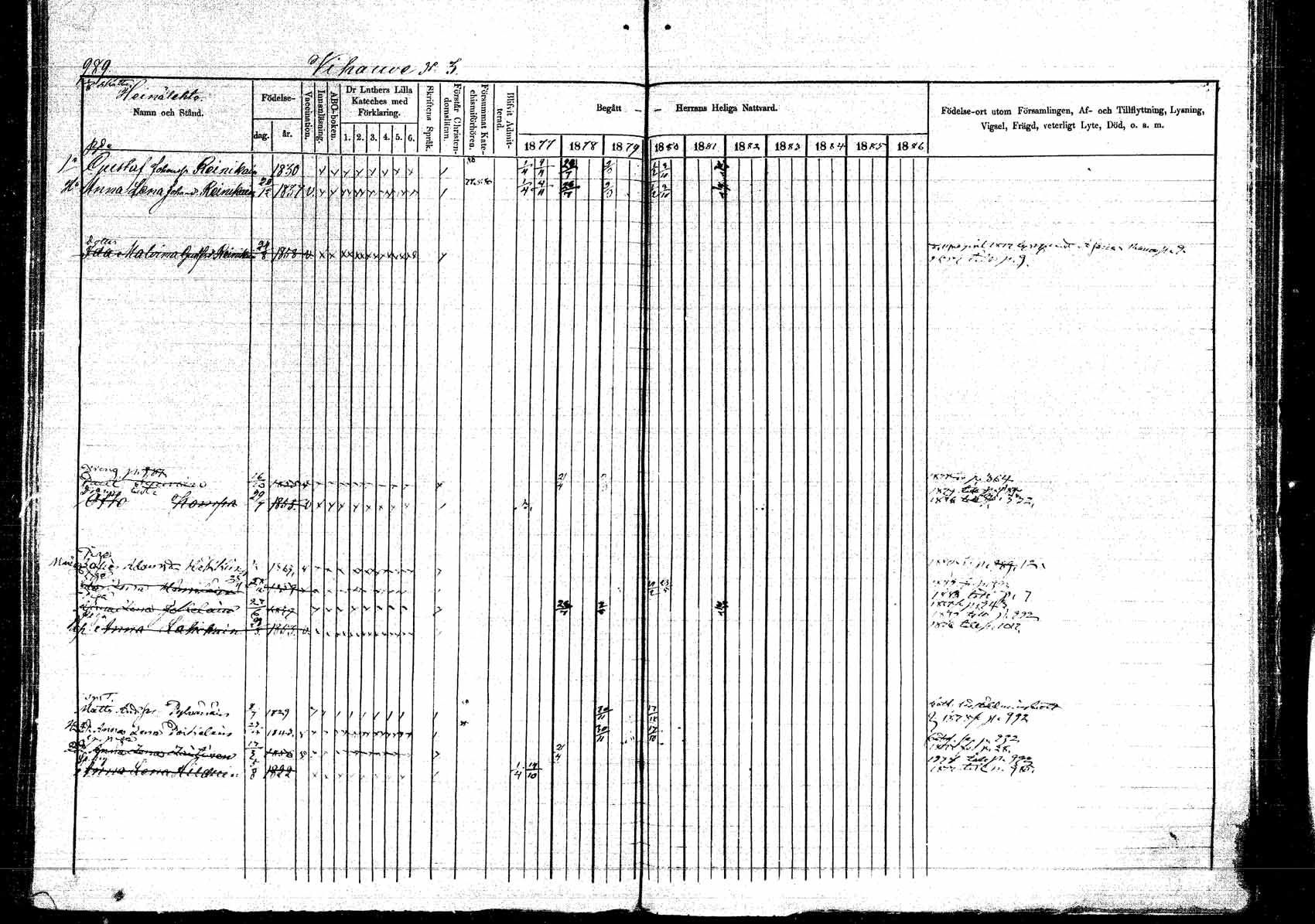 [ ../kirjat/Kirkonkirjat/kangasniemi/rippikirja_1878-1880_mko071-107/kuvat/1050.jpg ]