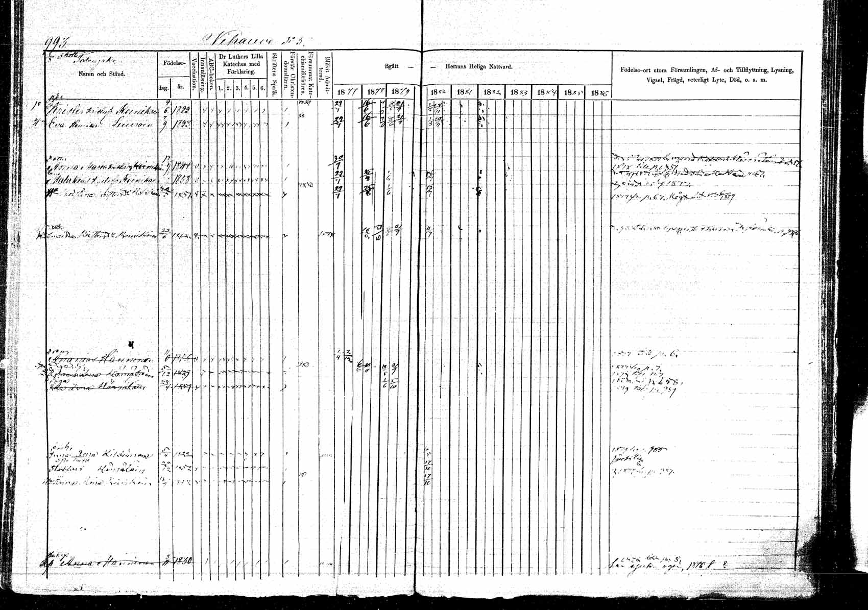[ ../kirjat/Kirkonkirjat/kangasniemi/rippikirja_1878-1880_mko071-107/kuvat/1054.jpg ]