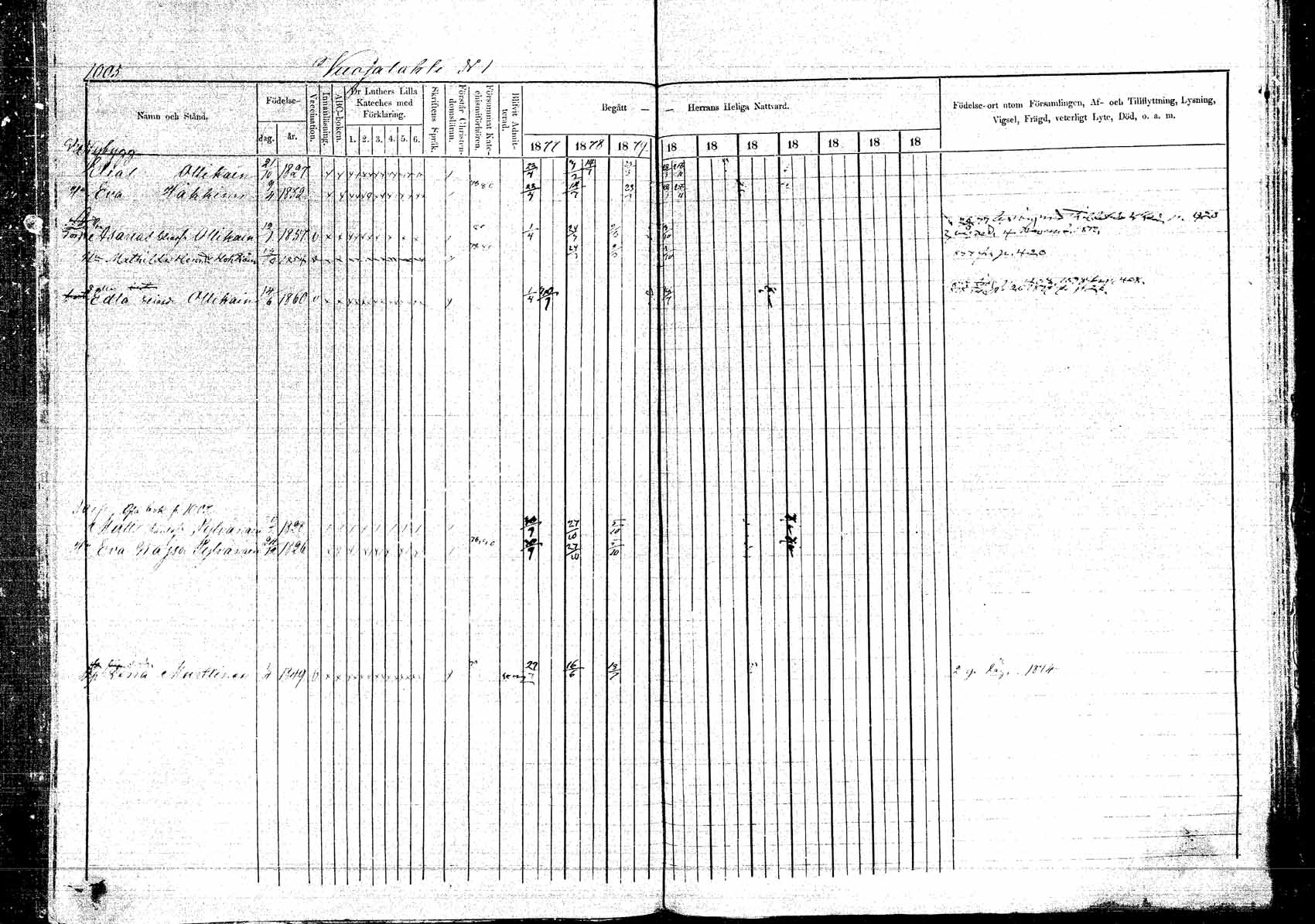 [ ../kirjat/Kirkonkirjat/kangasniemi/rippikirja_1878-1880_mko071-107/kuvat/1069.jpg ]