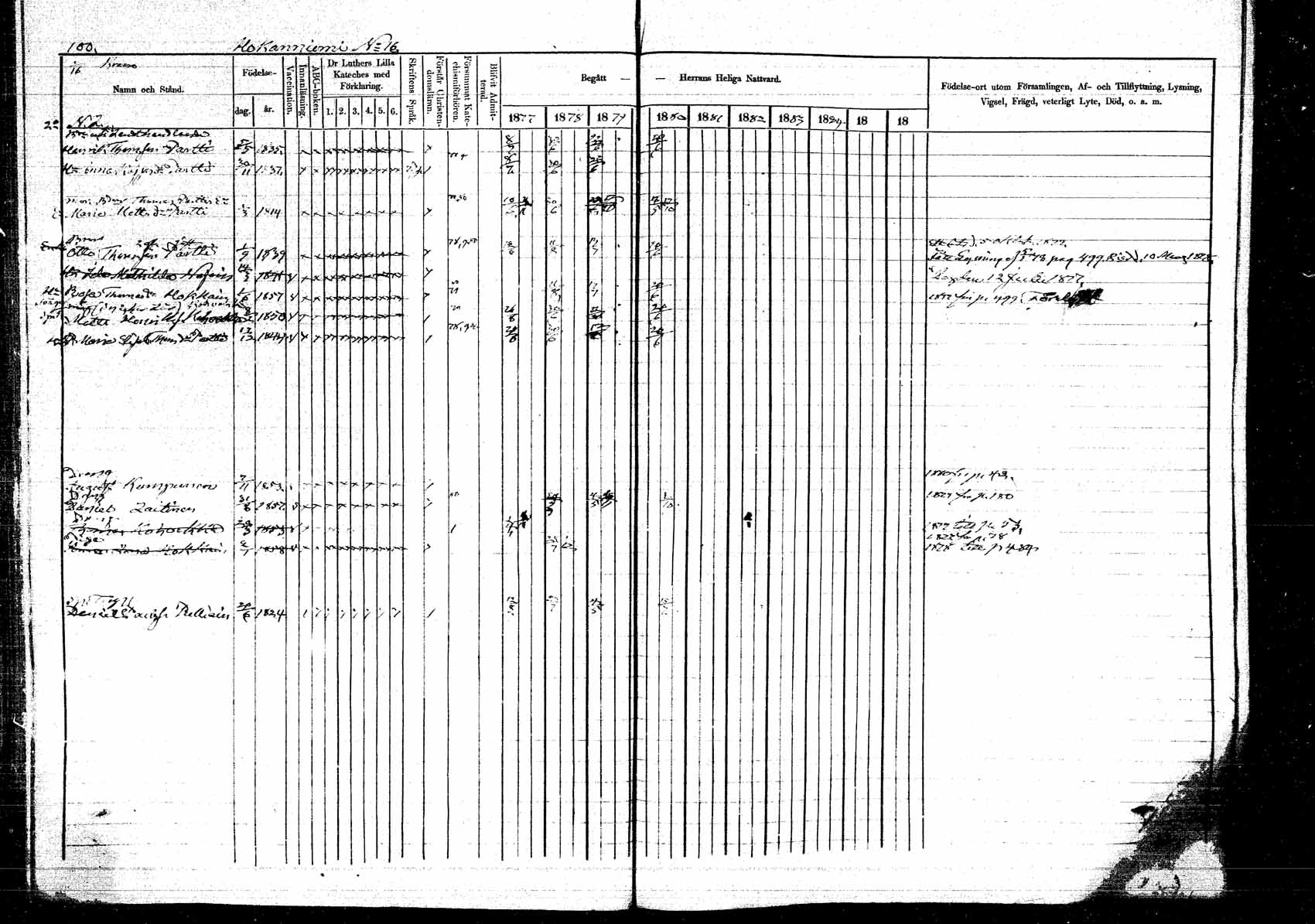 [ ../kirjat/Kirkonkirjat/kangasniemi/rippikirja_1878-1880_mko071-107/kuvat/107.jpg ]