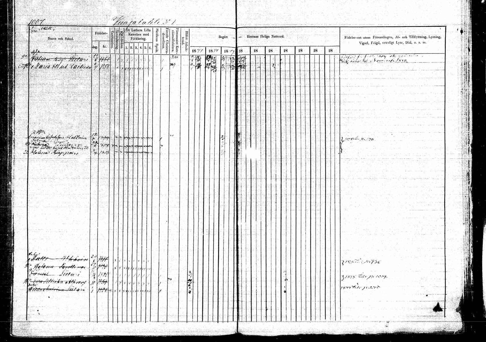 [ ../kirjat/Kirkonkirjat/kangasniemi/rippikirja_1878-1880_mko071-107/kuvat/1071.jpg ]