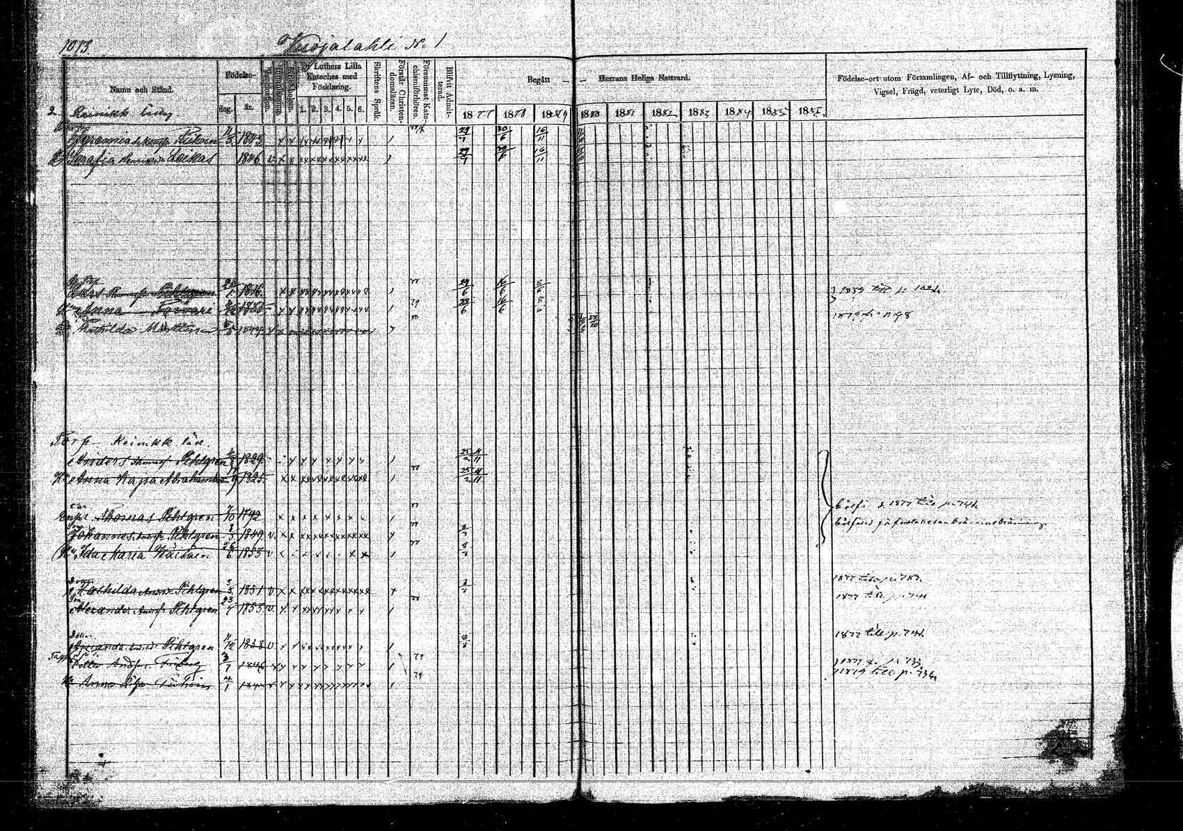 [ ../kirjat/Kirkonkirjat/kangasniemi/rippikirja_1878-1880_mko071-107/kuvat/1077.jpg ]