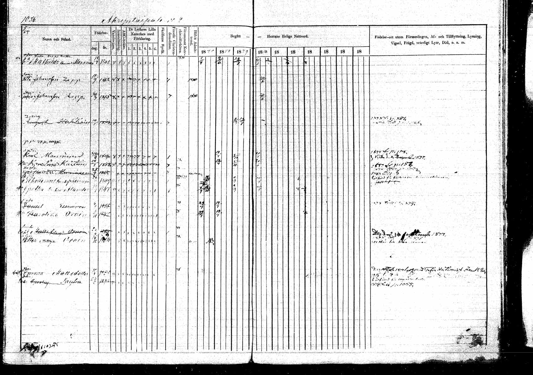 [ ../kirjat/Kirkonkirjat/kangasniemi/rippikirja_1878-1880_mko071-107/kuvat/1103.jpg ]