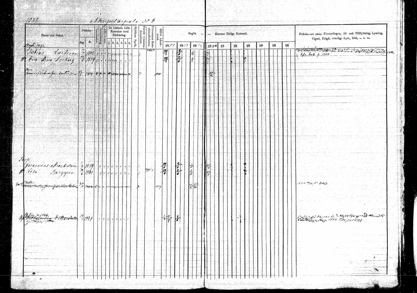 [ ../kirjat/Kirkonkirjat/kangasniemi/rippikirja_1878-1880_mko071-107/kuvat/1105.jpg ]