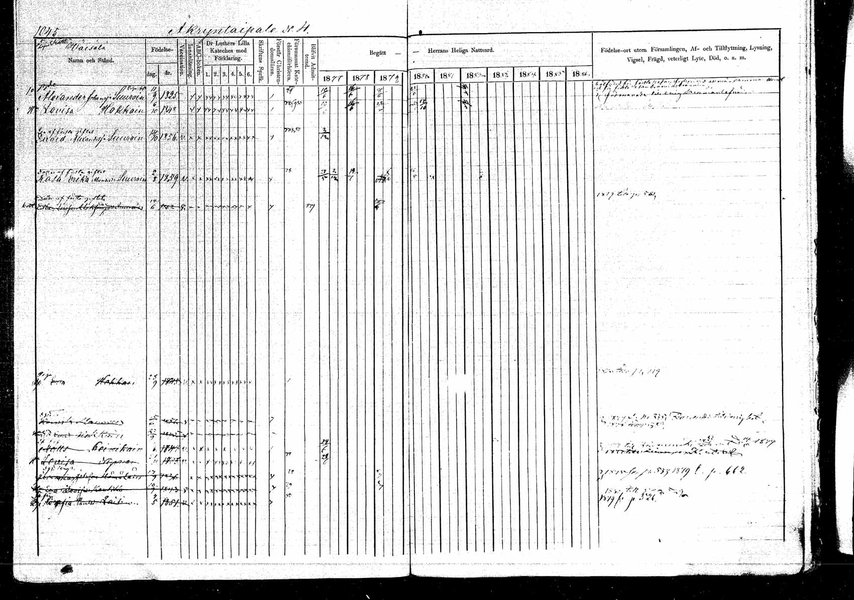 [ ../kirjat/Kirkonkirjat/kangasniemi/rippikirja_1878-1880_mko071-107/kuvat/1111.jpg ]
