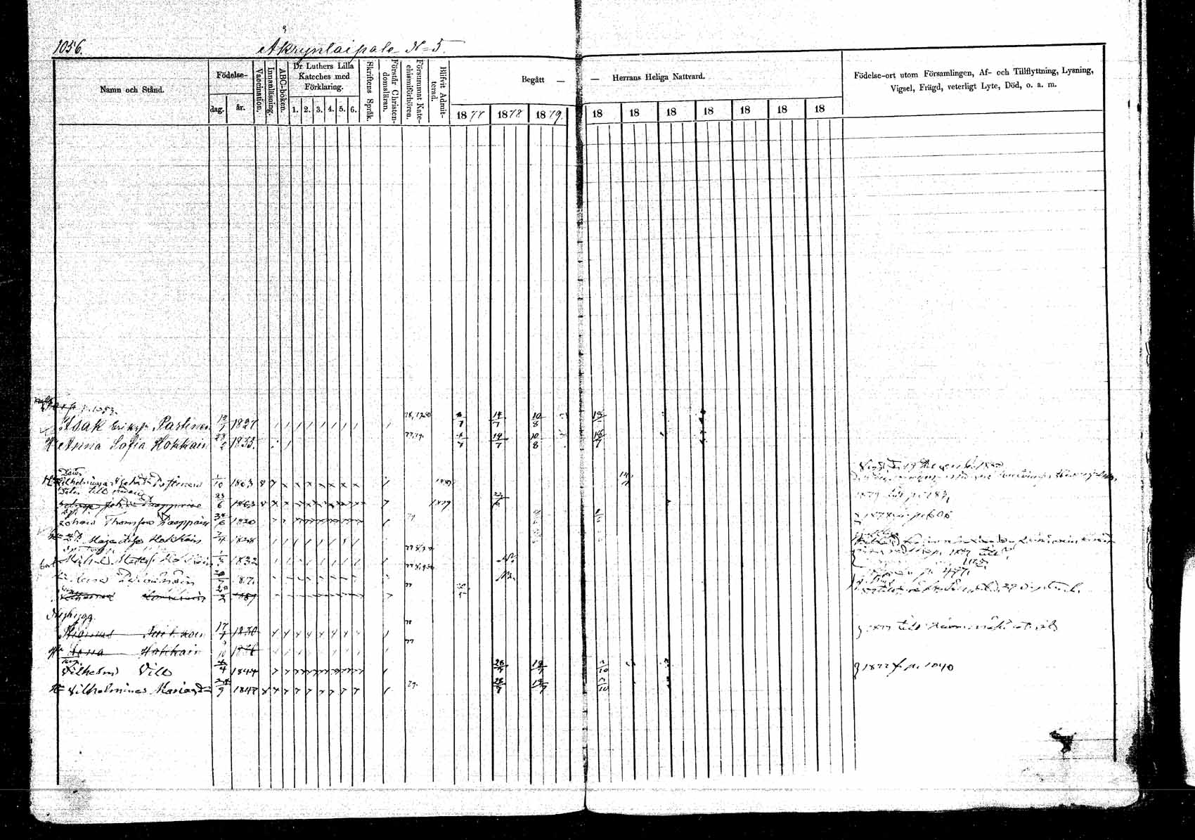 [ ../kirjat/Kirkonkirjat/kangasniemi/rippikirja_1878-1880_mko071-107/kuvat/1120.jpg ]