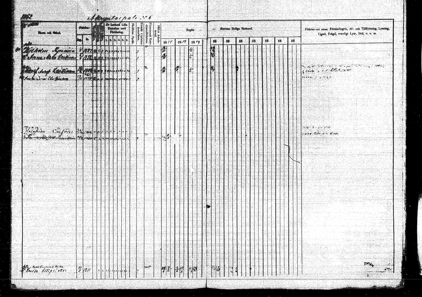 [ ../kirjat/Kirkonkirjat/kangasniemi/rippikirja_1878-1880_mko071-107/kuvat/1126.jpg ]