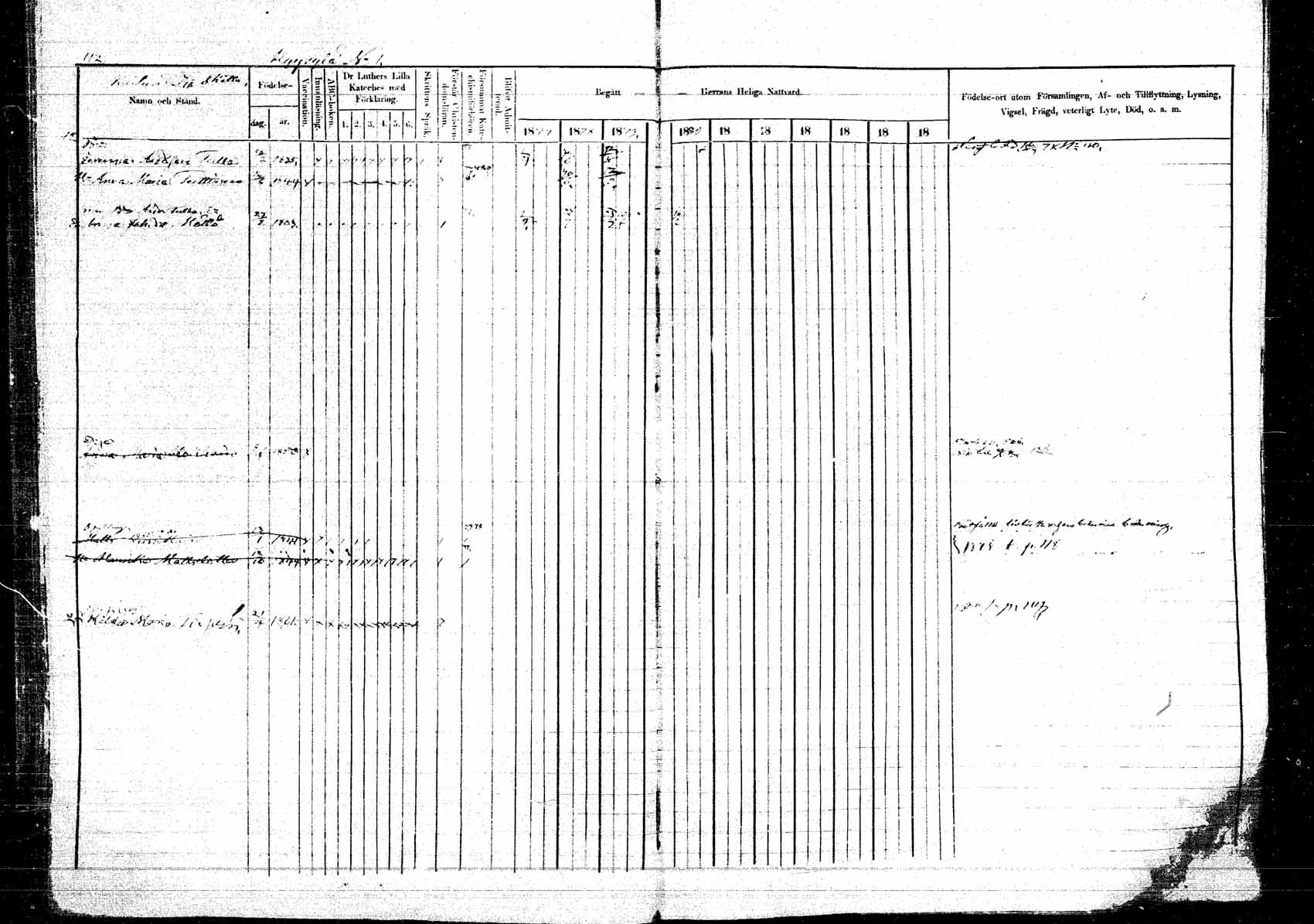 [ ../kirjat/Kirkonkirjat/kangasniemi/rippikirja_1878-1880_mko071-107/kuvat/119.jpg ]