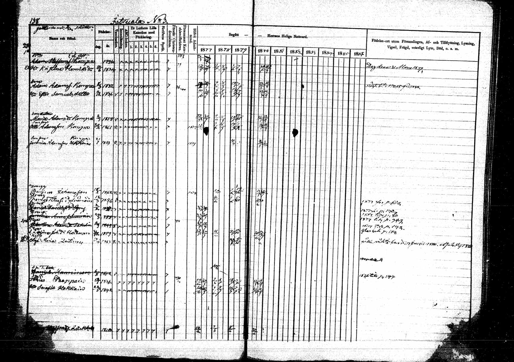[ ../kirjat/Kirkonkirjat/kangasniemi/rippikirja_1878-1880_mko071-107/kuvat/146.jpg ]